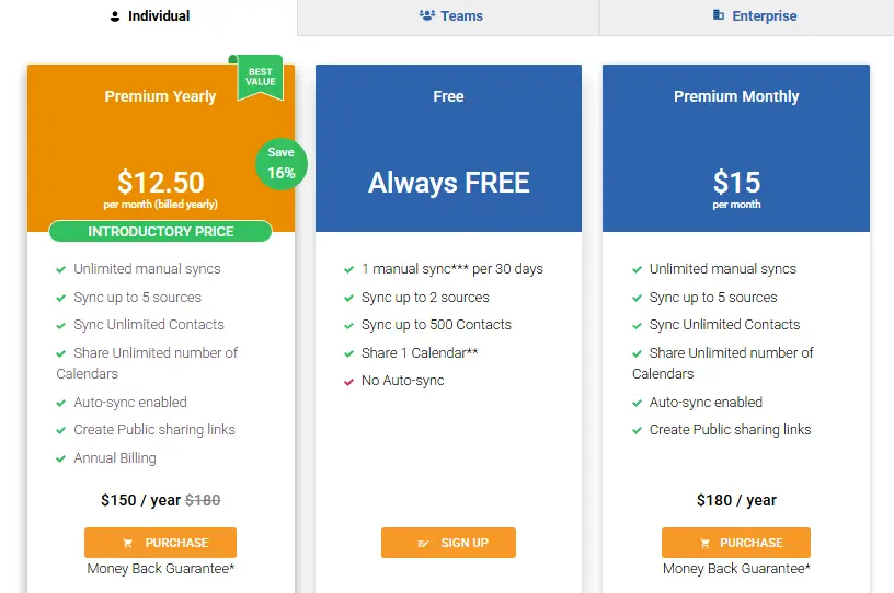 SyncGene pricing page overview
